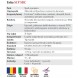 ESTIA S1P SRC - Bocanci
